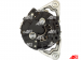 A0225 | AUTO STARTER | Alternator A0225 CA1747IR