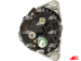 A0236(BOSCH) | AUTO STARTER | Alternator A0236(BOSCH) 