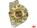 A0422(BOSCH) | AUTO STARTER | Alternator A0422(BOSCH) 