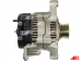 A0423(BOSCH) | AUTO STARTER | Alternator A0423(BOSCH) 