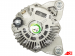 A5122 | AUTO STARTER | Alternator A5122 