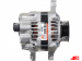 A5199 | AUTO STARTER | Alternator A5199 