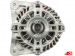 A5233 | AUTO STARTER | Alternator A5233 