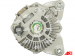 A5233 | AUTO STARTER | Alternator A5233 