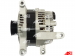 A5236 | AUTO STARTER | Alternator A5236 