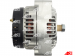 A9171(LETRIKA) | AUTO STARTER | Alternator A9171(LETRIKA) 