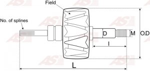 EU6005 | AUTO STARTER | ?O??YSKO EU6005 