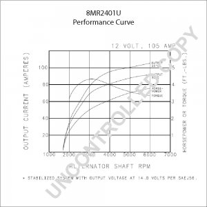 8MR2401U | PRESTOLITE LEECE NEVILLE | ALTERNATOR 8MR2401U 