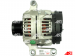 A0043(P) | AUTO STARTER | Alternator  A0043(P) 