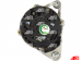 A0386(BOSCH) | AUTO STARTER | Alternator A0386(BOSCH) 