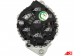 A1021(P) | AUTO STARTER | Alternator A1021(P) 