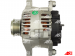 A3195(VALEO) | AUTO STARTER | Alternator A3195(VALEO) 