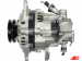 A3246(VALEO) | AUTO STARTER | Alternator A3246(VALEO) 