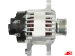 A4043(DENSO) | AUTO STARTER | Alternator A4043(DENSO) 