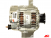 A6191(DENSO) | AUTO STARTER | Alternator A6191(DENSO) 