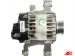 A6256(DENSO) | AUTO STARTER | Alternator A6256(DENSO) 