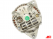 A9096(MANDO) | AUTO STARTER | Alternator A9096(MANDO) 