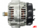 A9172(LETRIKA) | AUTO STARTER | Alternator A9172(LETRIKA) 160-55209