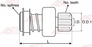 SD5120 | AUTO STARTER | Bendiks do rozrusznika SD5120 