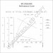 M125R2634SE | PRESTOLITE LEECE NEVILLE | ROZRUSZNIK M125 12V M125R2634SE M125632