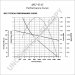 MS7-414C | PRESTOLITE LEECE NEVILLE | ROZRUSZNIK MS7-414C 