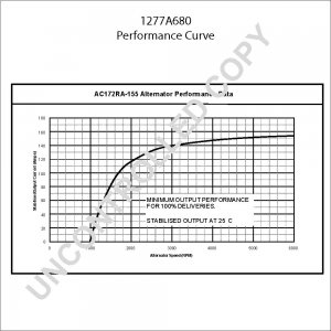 1277A680 | PRESTOLITE LEECE NEVILLE | ALTERNATOR [PL] [24V][155A] 1277A680 