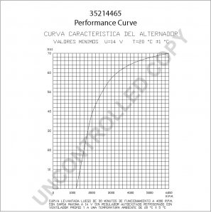 35214465 | PRESTOLITE LEECE NEVILLE | ALTERNATOR 35214465 