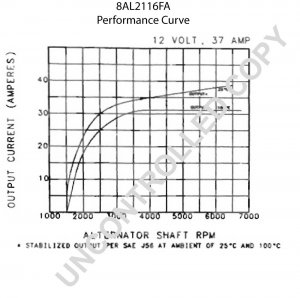 8AL2116FA | PRESTOLITE LEECE NEVILLE | ALTERNATOR 8AL2116FA 