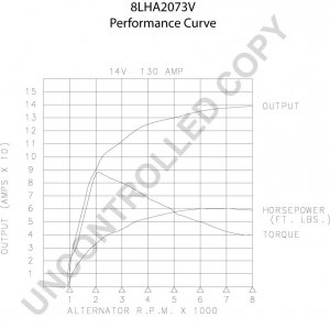 8LHA2073V | PRESTOLITE LEECE NEVILLE | ALTERNATOR 8LHA2073V 