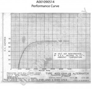 A001090514 | PRESTOLITE LEECE NEVILLE | ALTERNATOR A001090514 