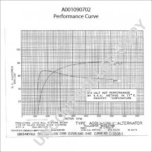 A001090702 | PRESTOLITE LEECE NEVILLE | ALTERNATOR A001090702 