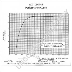 A001090743 | PRESTOLITE LEECE NEVILLE | ALTERNATOR A001090743 