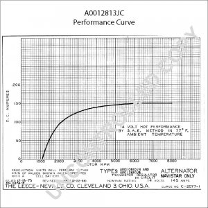 A0012813JC | PRESTOLITE LEECE NEVILLE | ALTERNATOR A0012813JC 