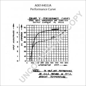 A0014403JA | PRESTOLITE LEECE NEVILLE | ALTERNATOR A0014403JA 