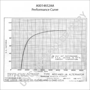 A0014652AA | PRESTOLITE LEECE NEVILLE | ALTERNATOR A0014652AA 