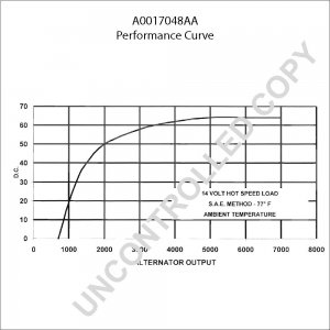 A0017048AA | PRESTOLITE LEECE NEVILLE | ALTERNATOR A0017048AA 