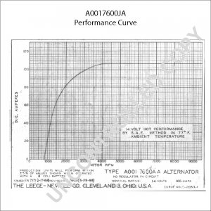 A0017600JA | PRESTOLITE LEECE NEVILLE | ALTERNATOR A0017600JA 