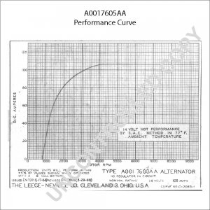 A0017605AA | PRESTOLITE LEECE NEVILLE | ALTERNATOR A0017605AA 