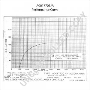 A0017701JA | PRESTOLITE LEECE NEVILLE | ALTERNATOR A0017701JA 