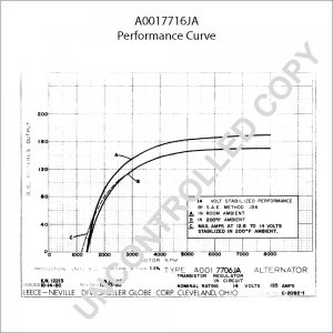 A0017716JA | PRESTOLITE LEECE NEVILLE | ALTERNATOR A0017716JA 