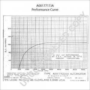 A0017717JA | PRESTOLITE LEECE NEVILLE | ALTERNATOR A0017717JA 