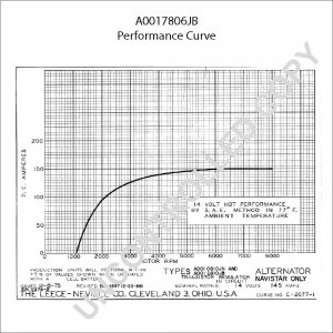 A0017806JB | PRESTOLITE LEECE NEVILLE | ALTERNATOR A0017806JB 