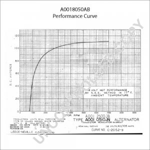 A0018050AB | PRESTOLITE LEECE NEVILLE | ALTERNATOR A0018050AB 