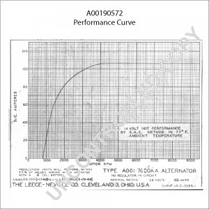 A00190572 | PRESTOLITE LEECE NEVILLE | ALTERNATOR A00190572 