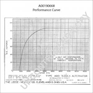 A00190668 | PRESTOLITE LEECE NEVILLE | ALTERNATOR A00190668 