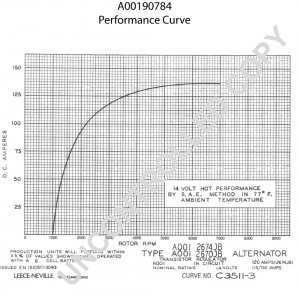 A00190784 | PRESTOLITE LEECE NEVILLE | ALTERNATOR A00190784 