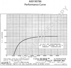 A00190786 | PRESTOLITE LEECE NEVILLE | ALTERNATOR A00190786 