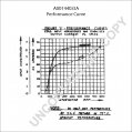 A0014403JA | PRESTOLITE LEECE NEVILLE | ALTERNATOR A0014403JA 